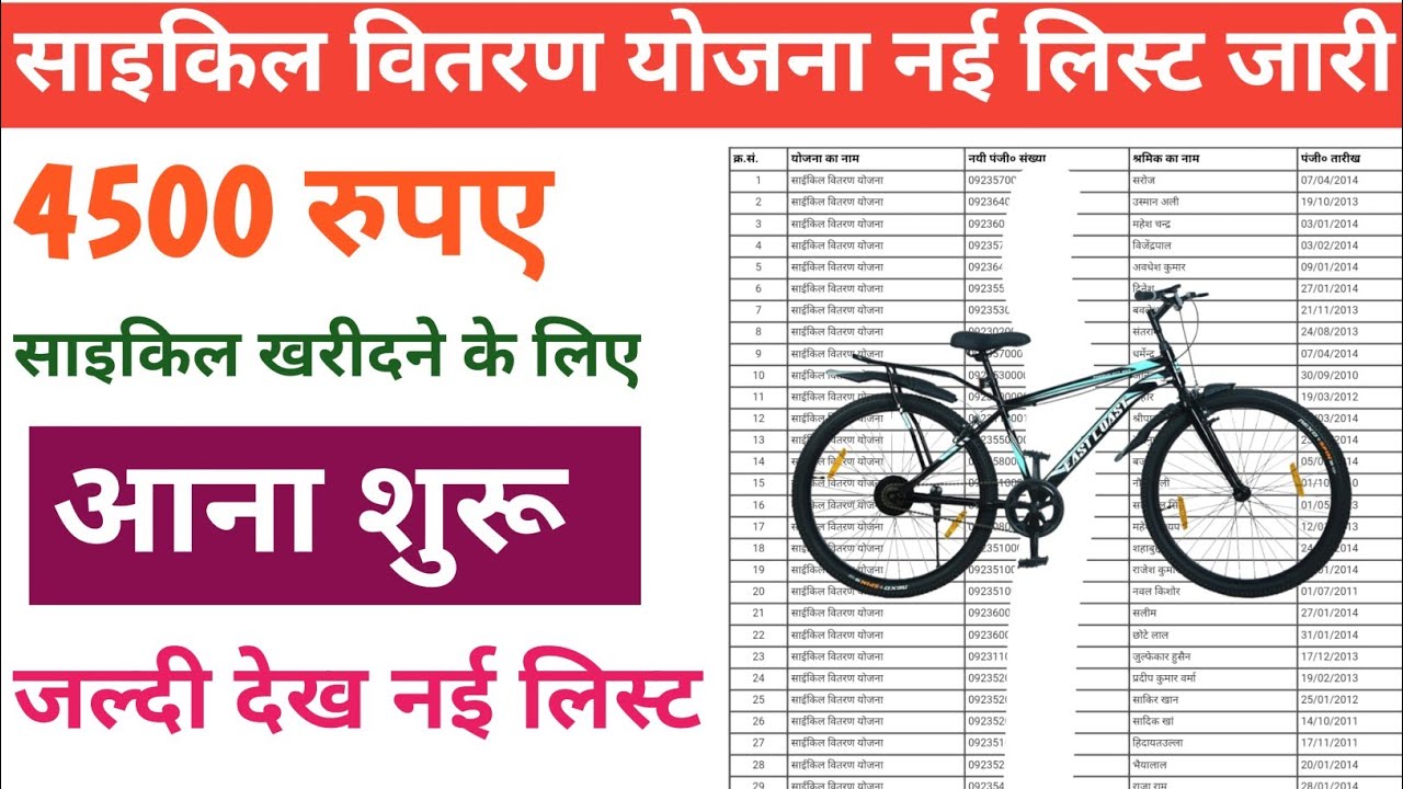 Free Cycle Yojana: